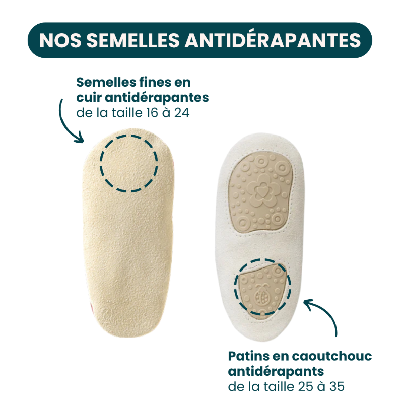 Retrouvez nos semelles fines et antidérapantes