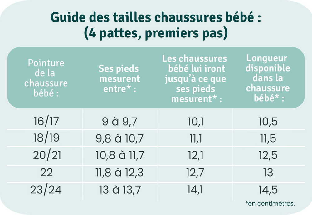 baby shoes bebe 18 mois taille chaussure