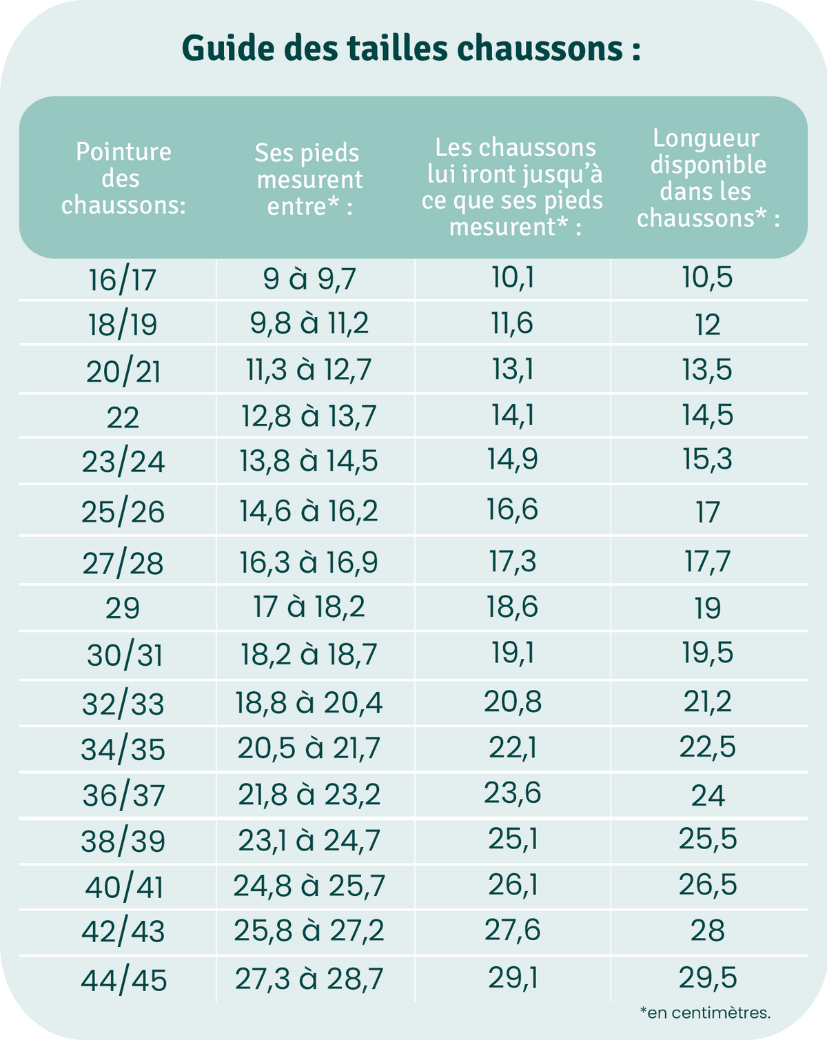 tichoups chausson